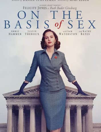 Affiche du film On the basics of sex