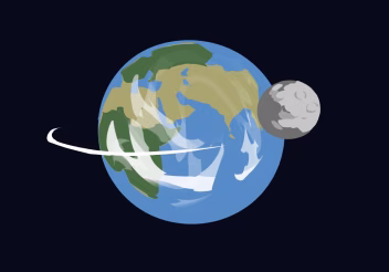 Illustration de la Terre et la Lune en orbite